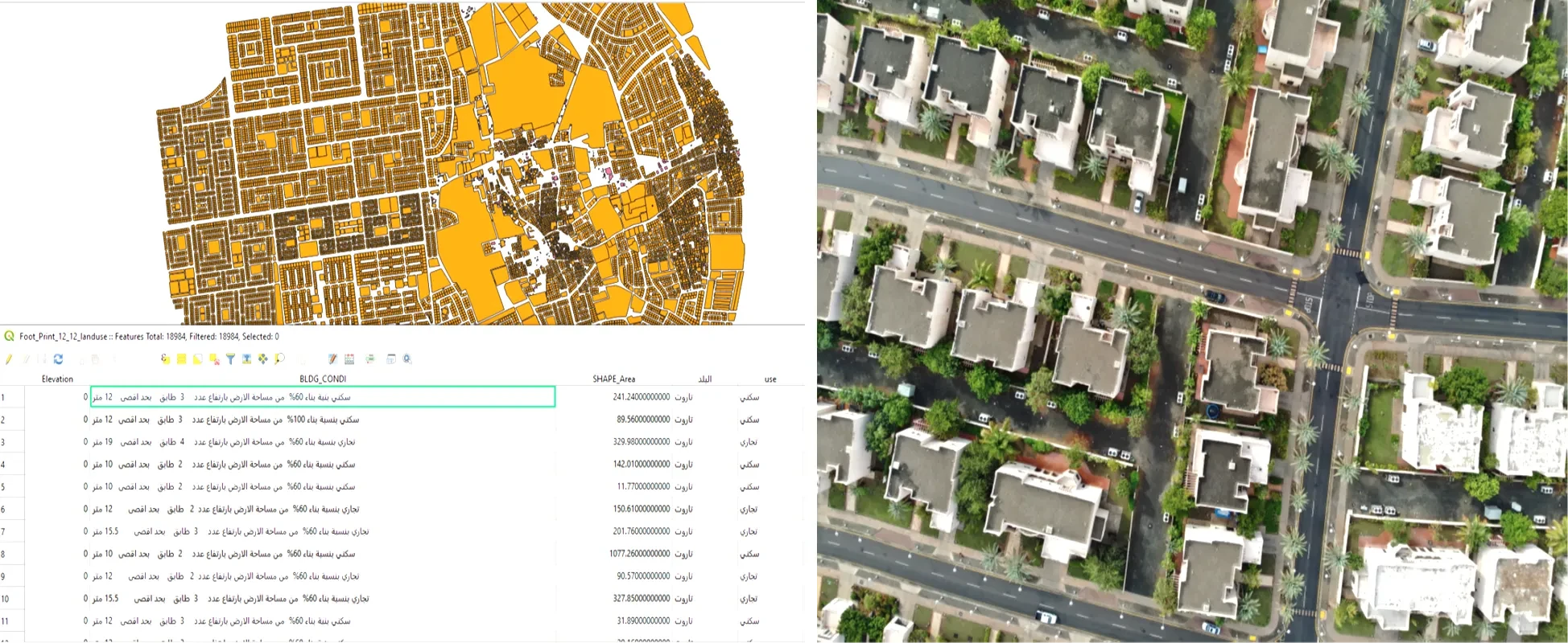 Urban Areas Surveying